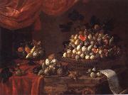 Bartolomeo Bimbi Figs oil painting